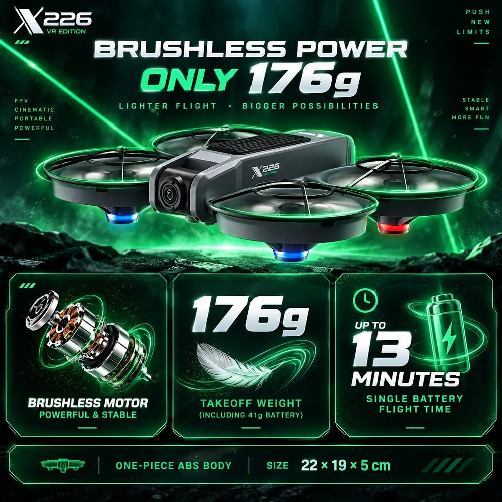 Mini FPV Camera Drone with Goggles or Screen Remote | Brushless Quadcopter | Braviixx