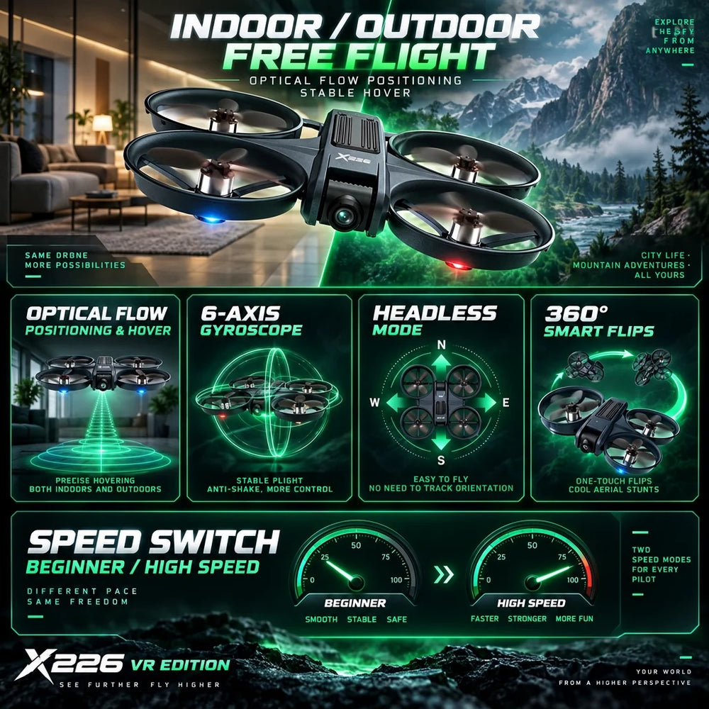 Mini FPV Camera Drone with Goggles or Screen Remote | Brushless Quadcopter | Braviixx