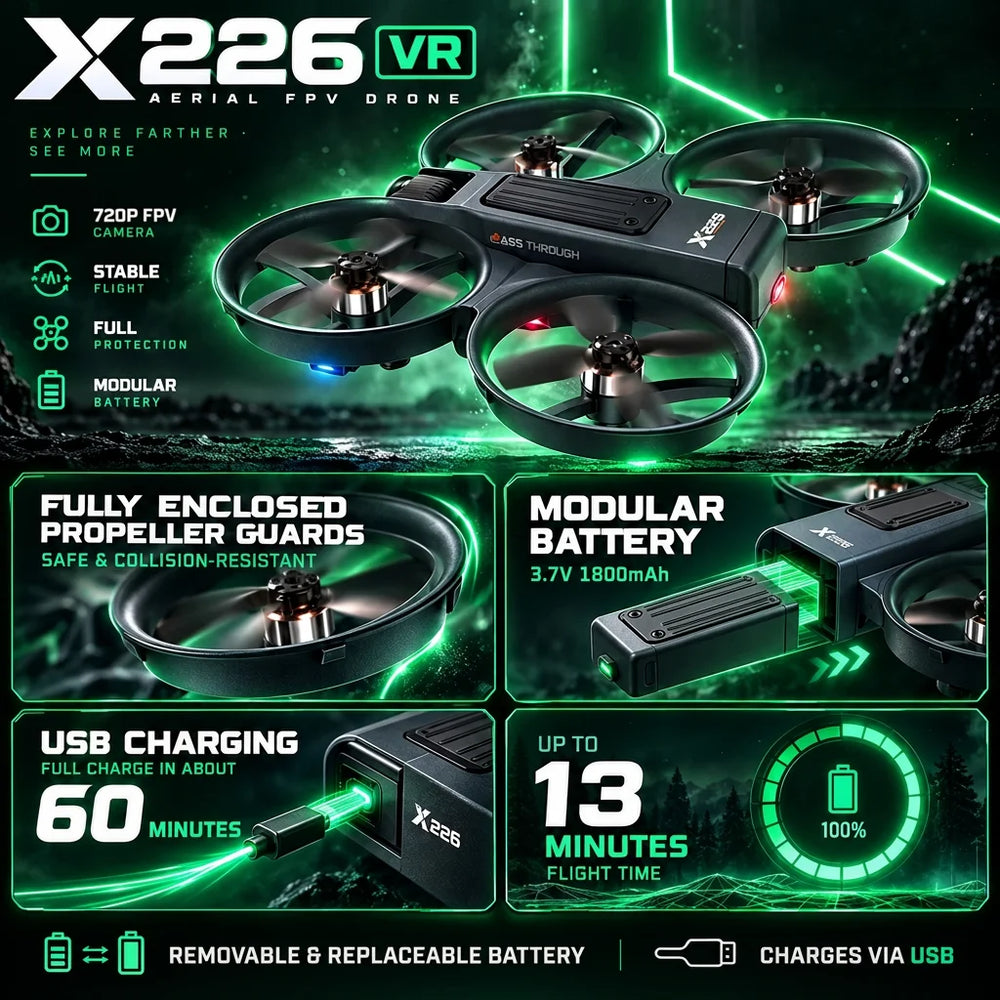 Mini FPV Camera Drone with Goggles or Screen Remote | Brushless Quadcopter | Braviixx