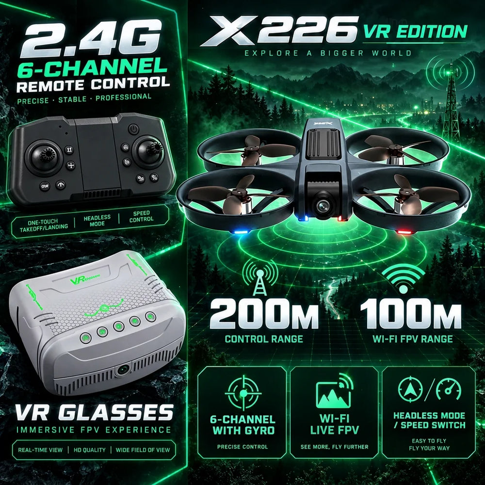 Mini FPV Camera Drone with Goggles or Screen Remote | Brushless Quadcopter | Braviixx