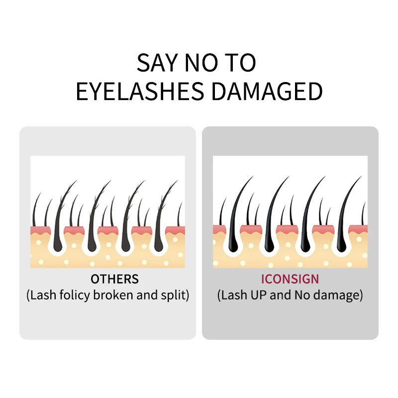 Lash & Brow Lift Perm Fixation Lotion Set | Step 1 & 2 Perming Kit | Lasts 8–10 Weeks | Braviixx