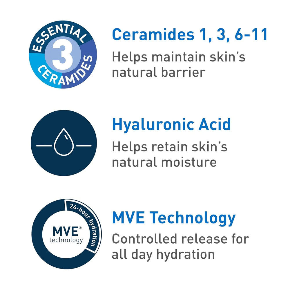 CeraVe Ultra-Light Hydrating Face Moisturizer Gel With Ceramides Niacinamide Hyaluronic Acid Oil-Free Fragrance Free 1.75 FL Oz