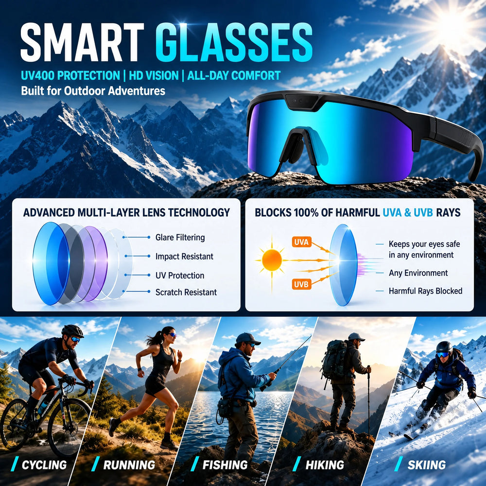 Camera Smart Glasses with Bluetooth Audio & Translation | Braviixx