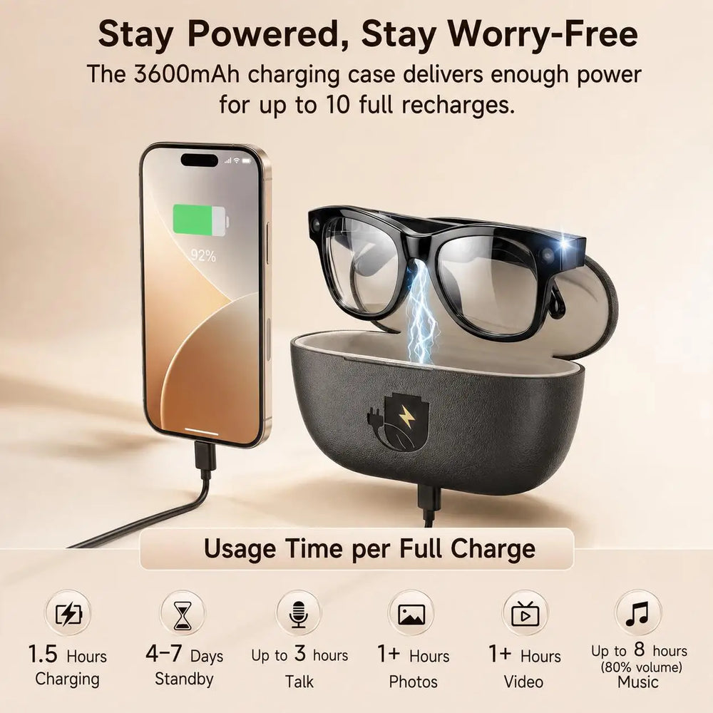 800W AI Camera Smart Glasses with Translation & Bluetooth Calling | Braviixx