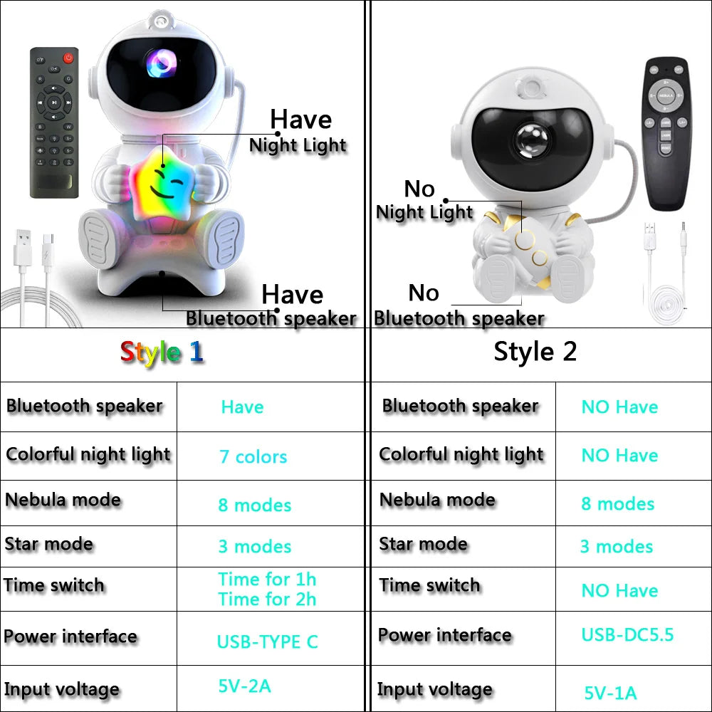 Astronaut Galaxy Projector Night Light, Bluetooth Options | Braviixx