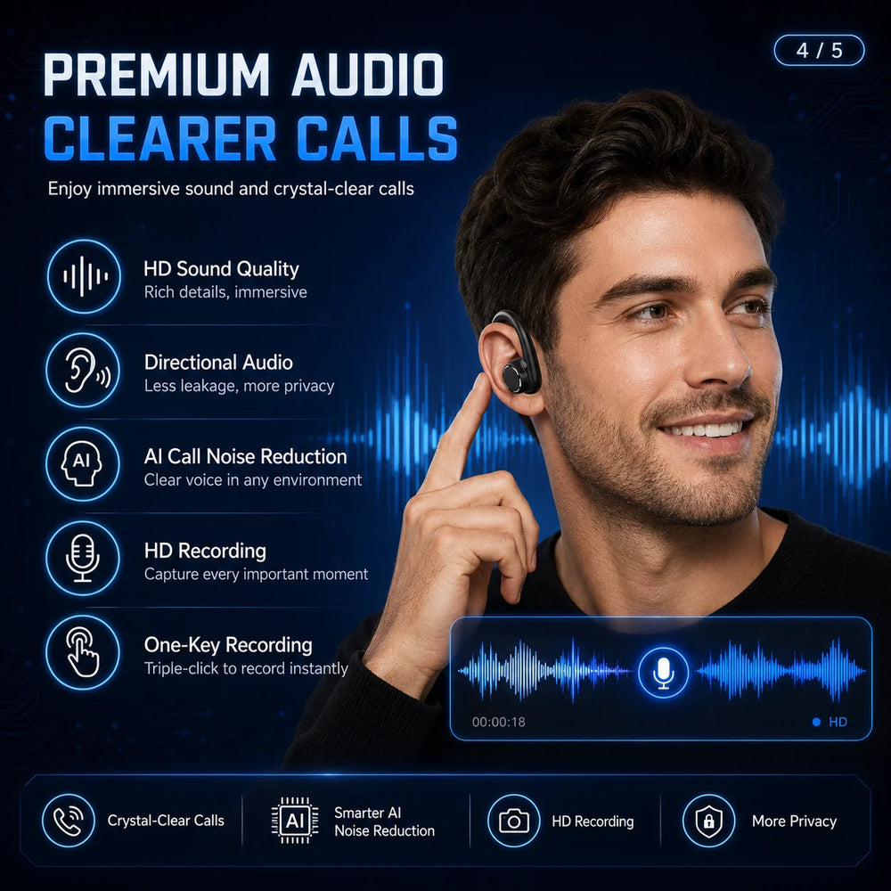 Camera Open-Ear Earphones with AI Translation | Braviixx