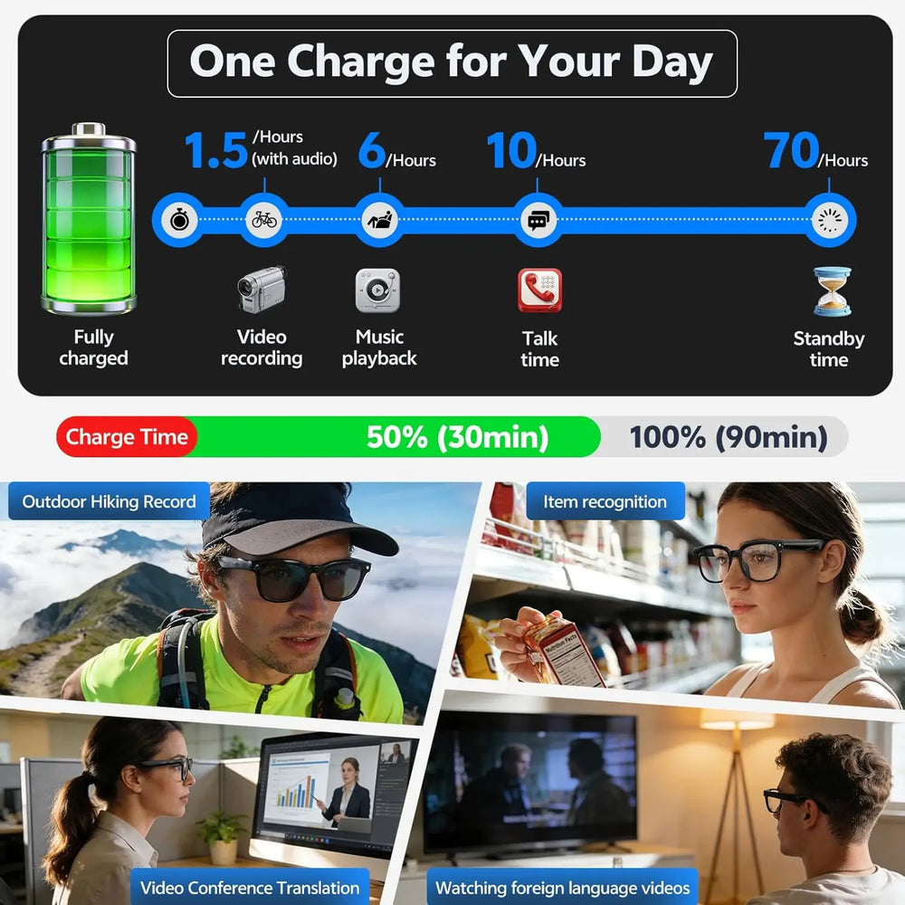 800W AI Camera Smart Glasses with Bluetooth Calling | Braviixx