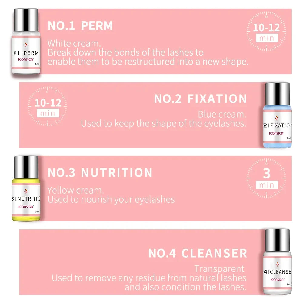 ICONSIGN Lash Lift Kit | Professional Eyelash Perm & Lifting Set | Lasts 2–3 Months | Braviixx