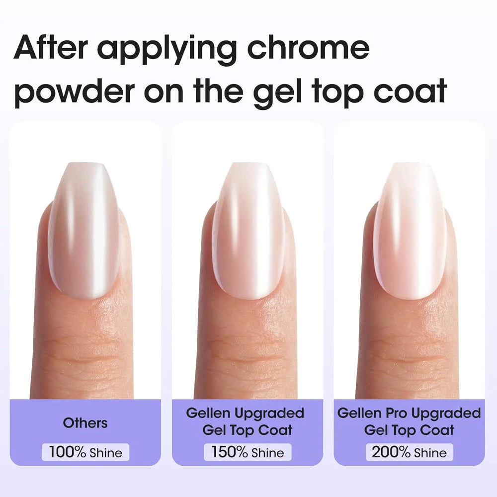 Nail Gel Coats & Kits | Braviixx