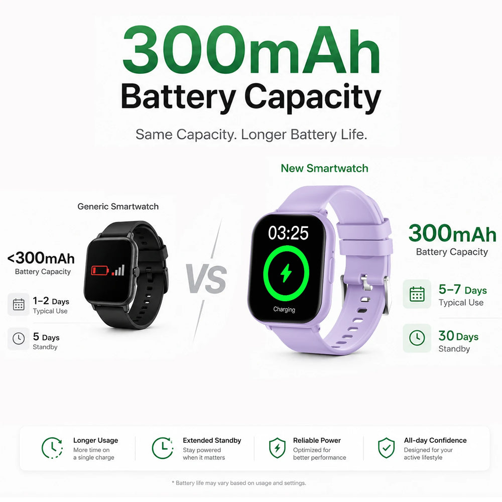 1.83" Bluetooth Calling Smart Watch with Fitness & Sleep Tracking | Braviixx
