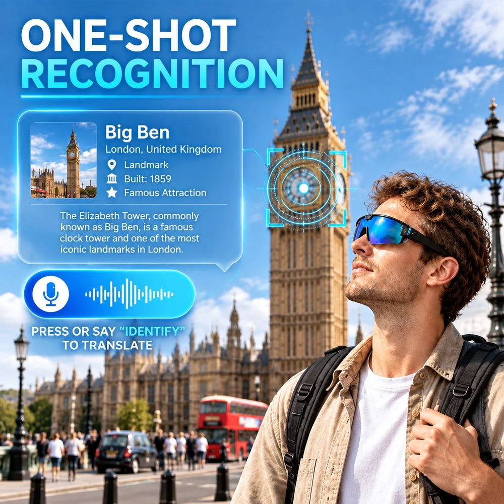 Camera Smart Glasses with Bluetooth Audio & Translation | Braviixx