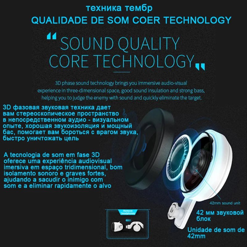 VR Headset with Built-In Headphones | 3D Virtual Reality Glasses for Smartphones | Braviixx