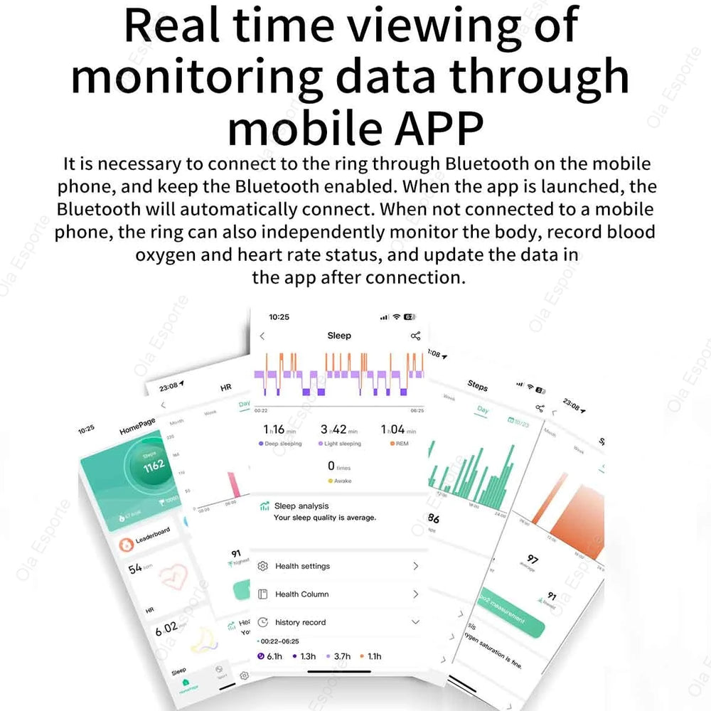 Smart Ring with Heart Rate, SpO₂ & Sleep Tracking | Braviixx