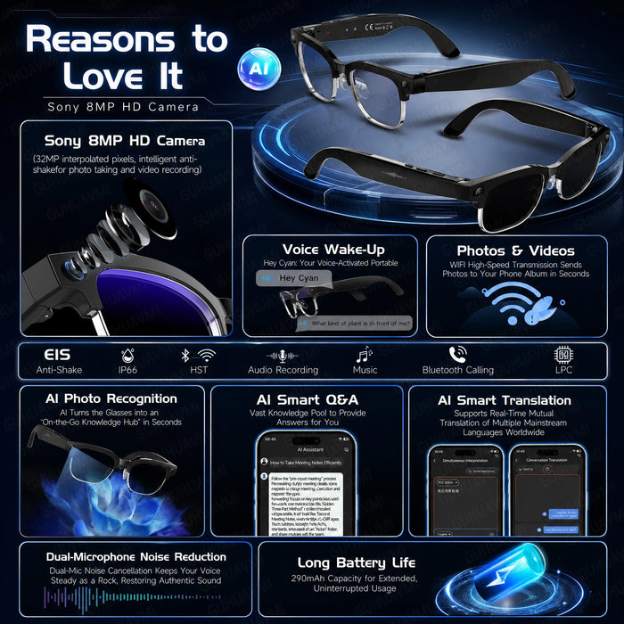 AI Smart Glasses with Dual 8MP Camera | AI Translation, Bluetooth Calling, Music & IP67 Waterproof Smart Sunglasses | Braviixx