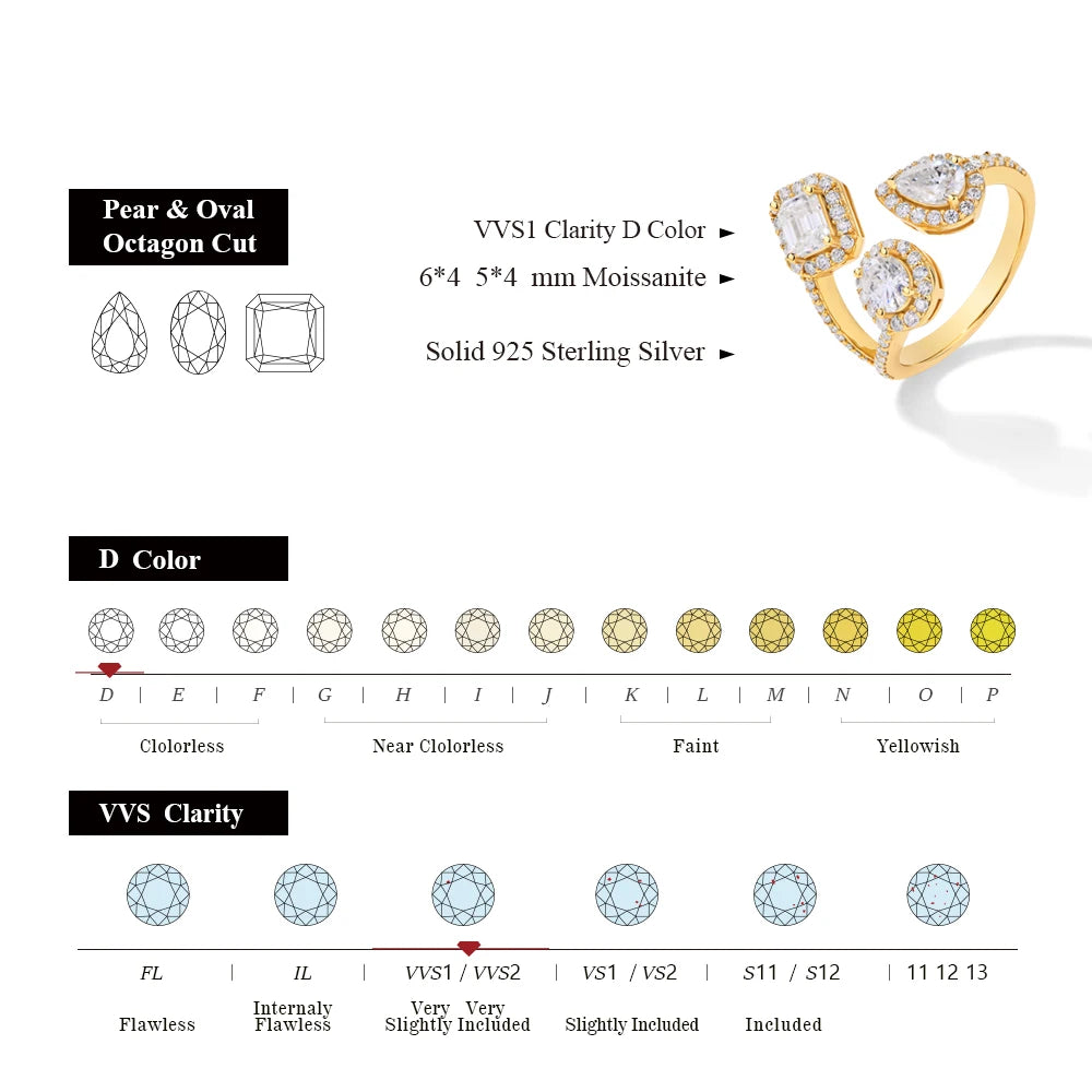 Women's Moissanite Open Ring | Three Mixed-Shape Halos | Braviixx