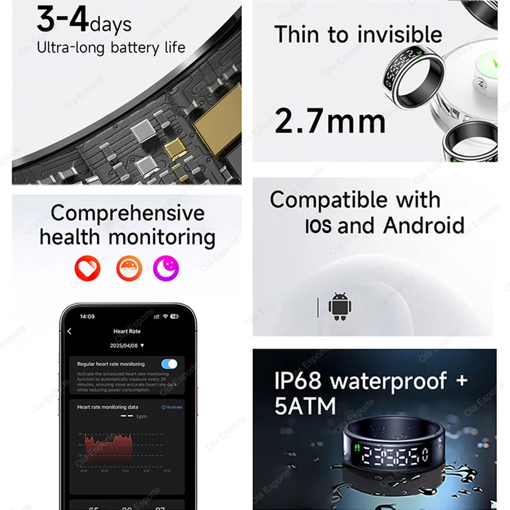 R12 Touch-Display Smart Ring with Wellness Tracking | Braviixx