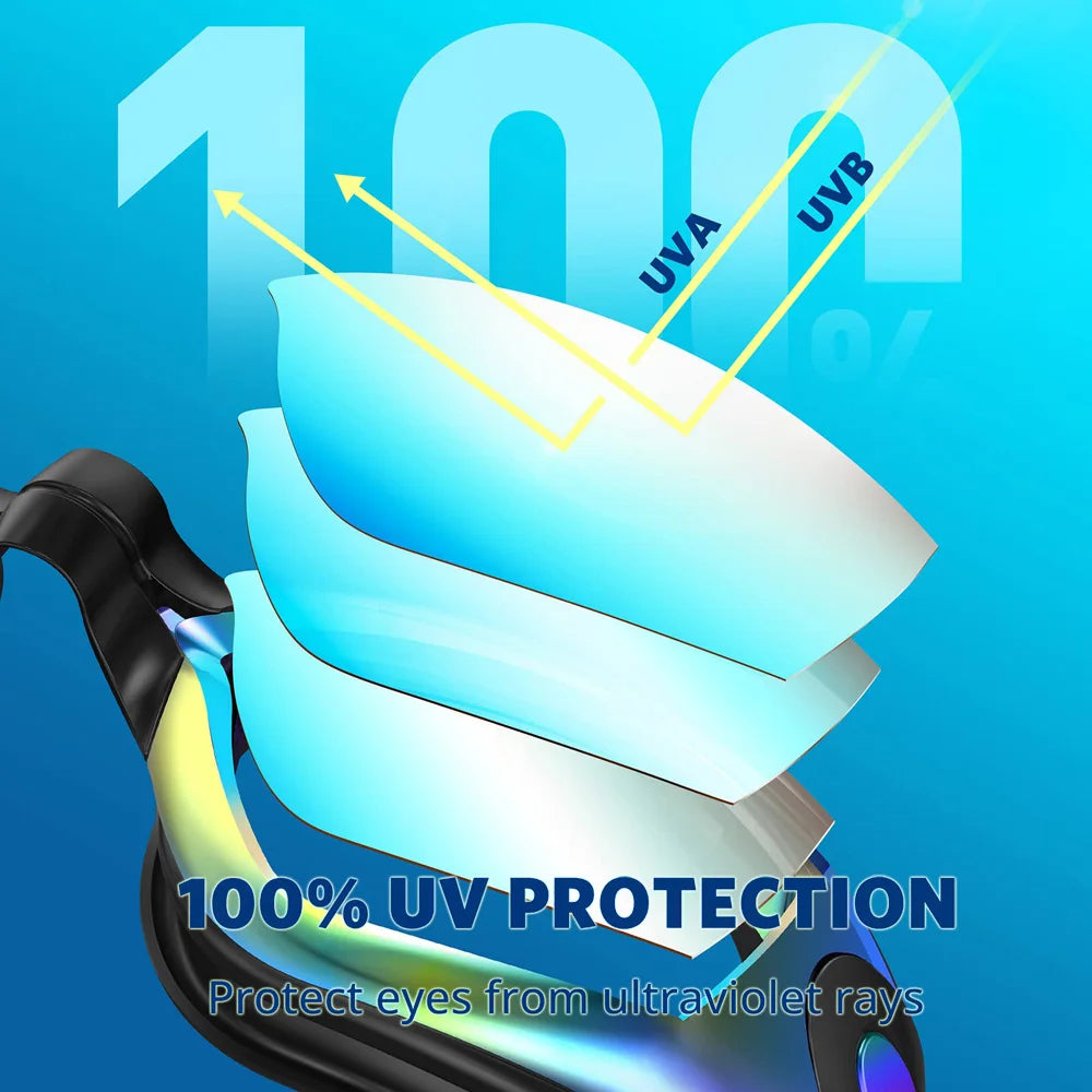 JoyMaySun Professional Swimming Goggles | 99% Anti-Fog · 100% UV · No-Leak | 10 Colours | Braviixx