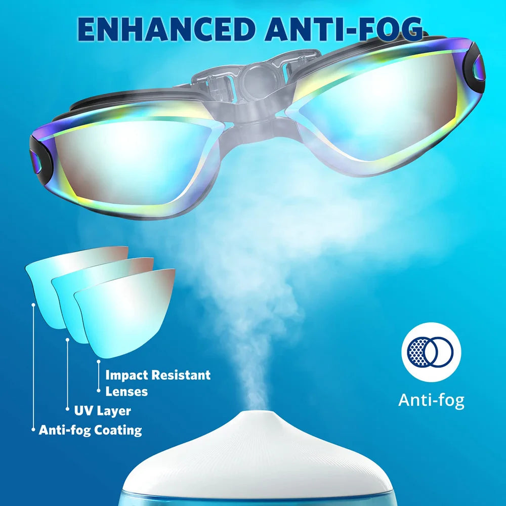 JoyMaySun Professional Swimming Goggles | 99% Anti-Fog · 100% UV · No-Leak | 10 Colours | Braviixx