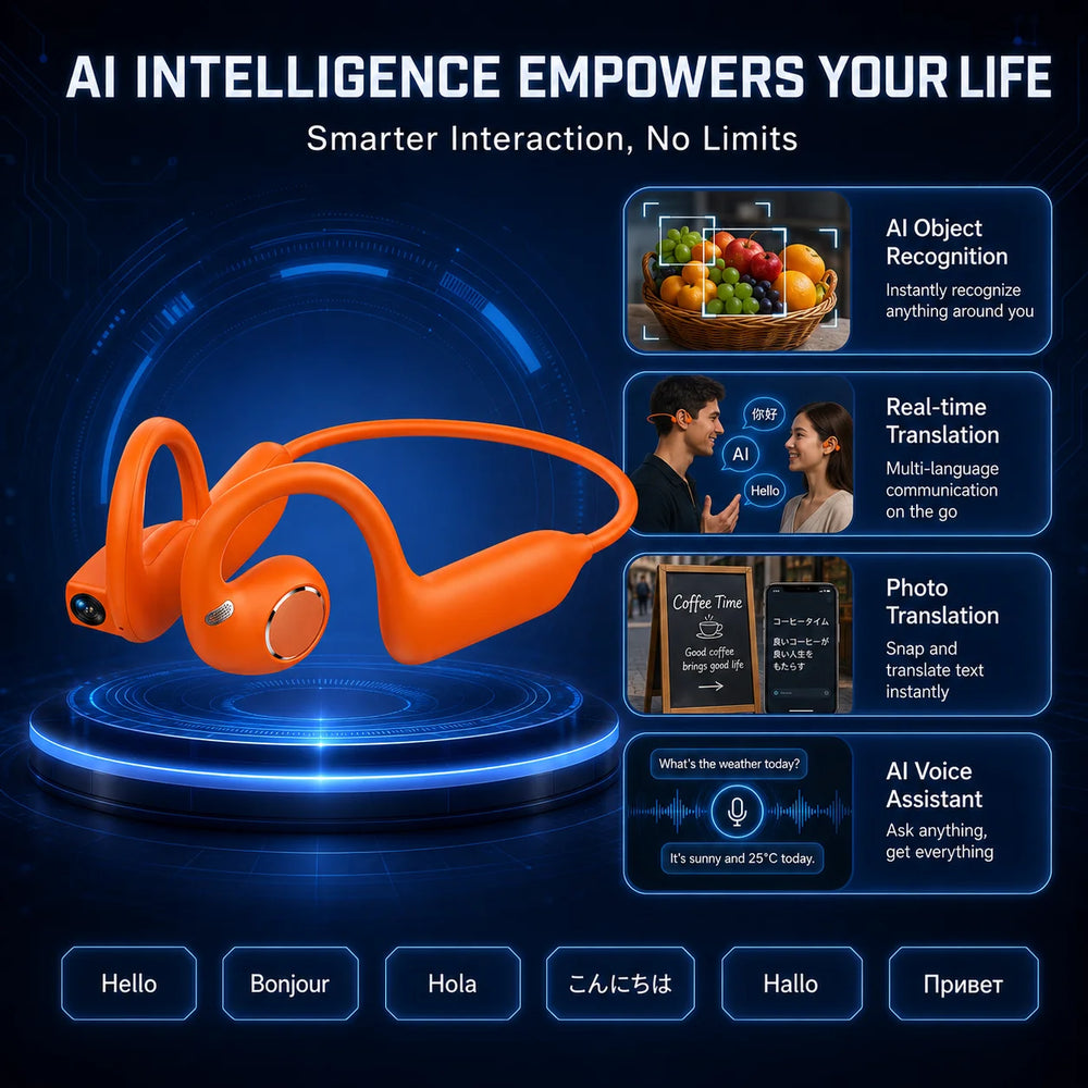 Camera Open-Ear Earphones with AI Translation | Braviixx