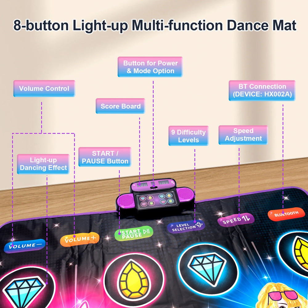 Electronic Dance Mat | Dual-Player Music Game | Braviixx