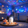 Ocean Projection Light | USB & Rotating Lamp Options | Braviixx