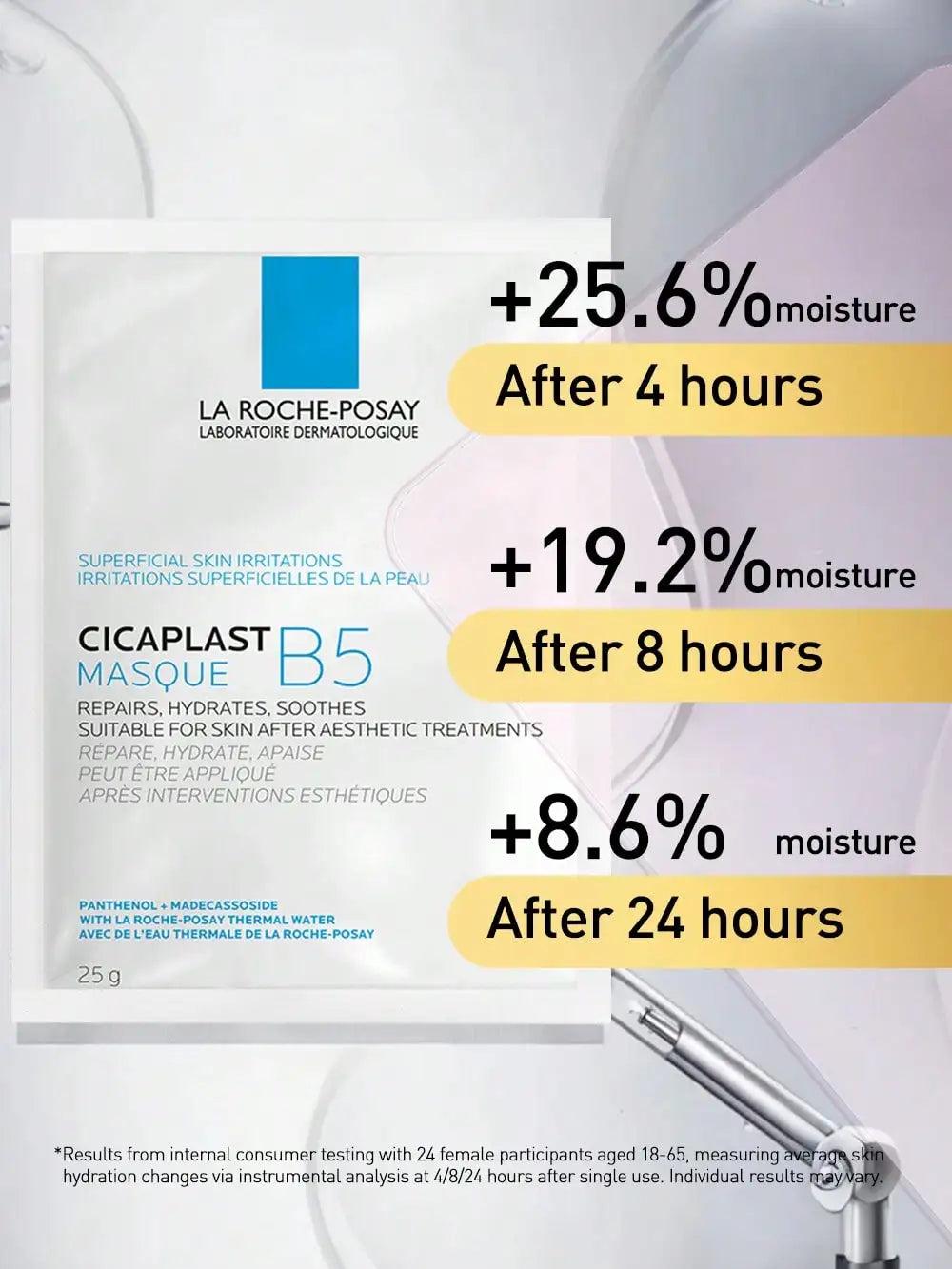 La Roche-Posay Cicaplast B5 Multi-Action Repair Mask Intense Hydrating Soothing Barrier Repair For Sensitive Skin Post-Treat
