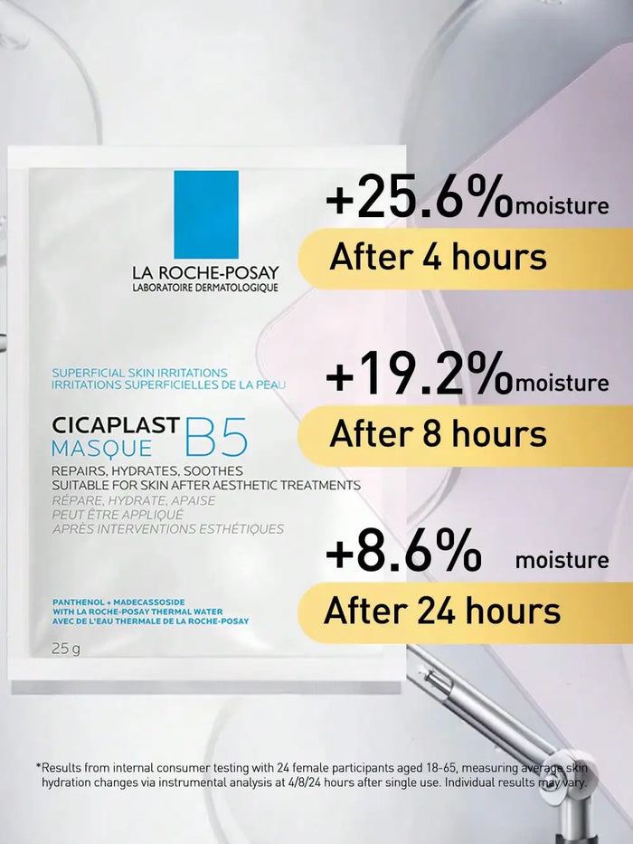 La Roche-Posay Cicaplast B5 Multi-Action Repair Mask Intense Hydrating Soothing Barrier Repair For Sensitive Skin Post-Treat