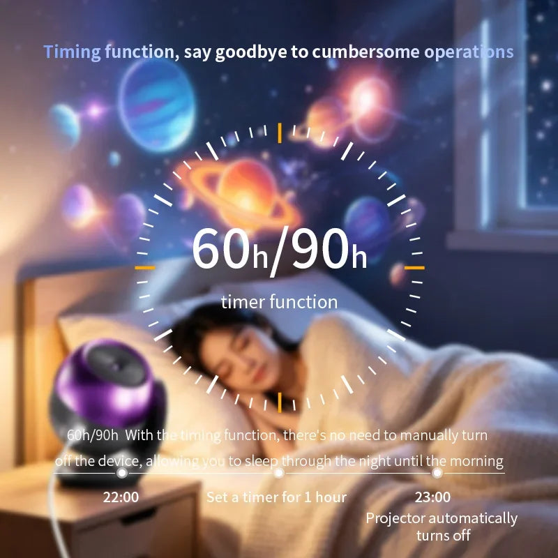 Galaxy & Ocean Projector | 24 Patterns & Sound Tracks | Braviixx