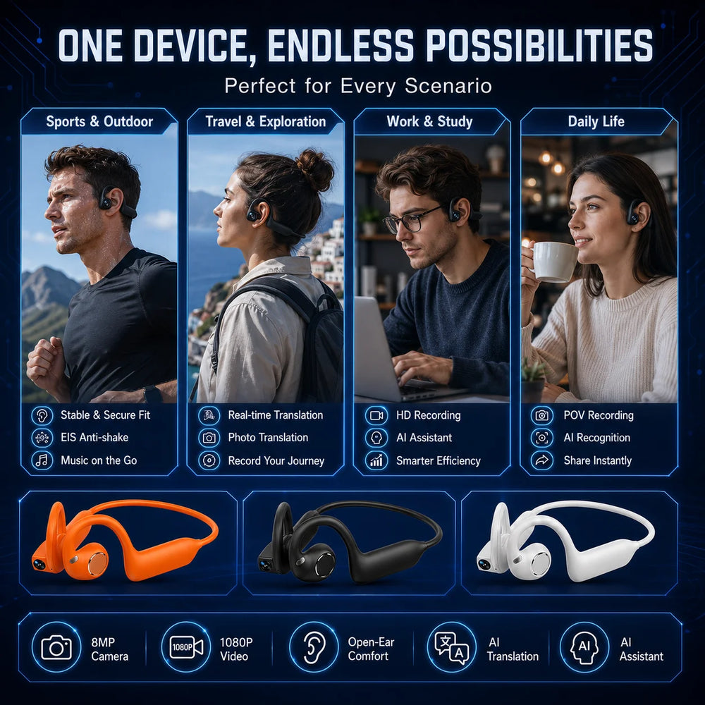 Camera Open-Ear Earphones with AI Translation | Braviixx