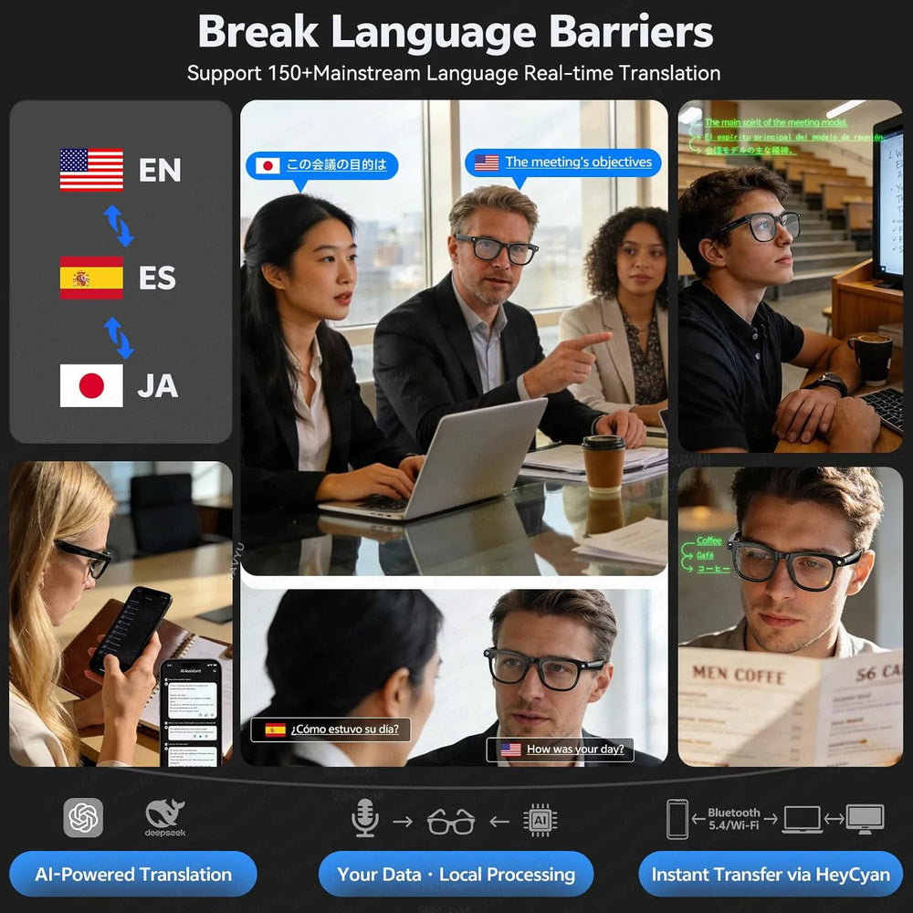 800W AI Camera Smart Glasses with Bluetooth Calling | Braviixx