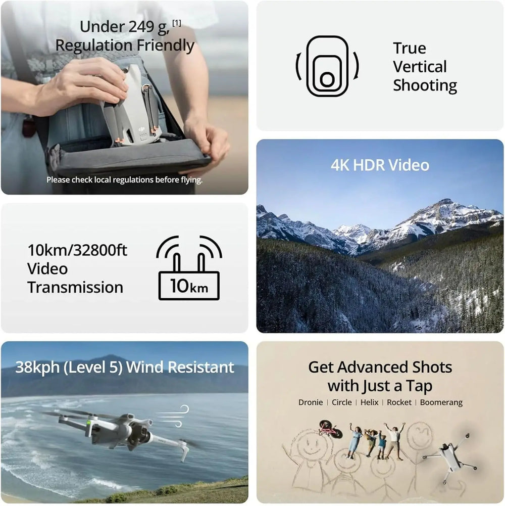 Refurbished 4K Camera Drone Under 249 g | 3-Axis Gimbal with GPS Return Home | Braviixx