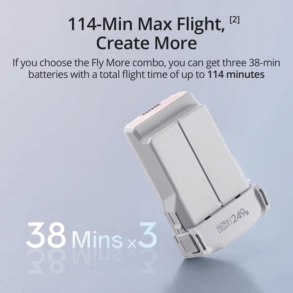 Refurbished 4K Camera Drone Under 249 g | 3-Axis Gimbal with GPS Return Home | Braviixx