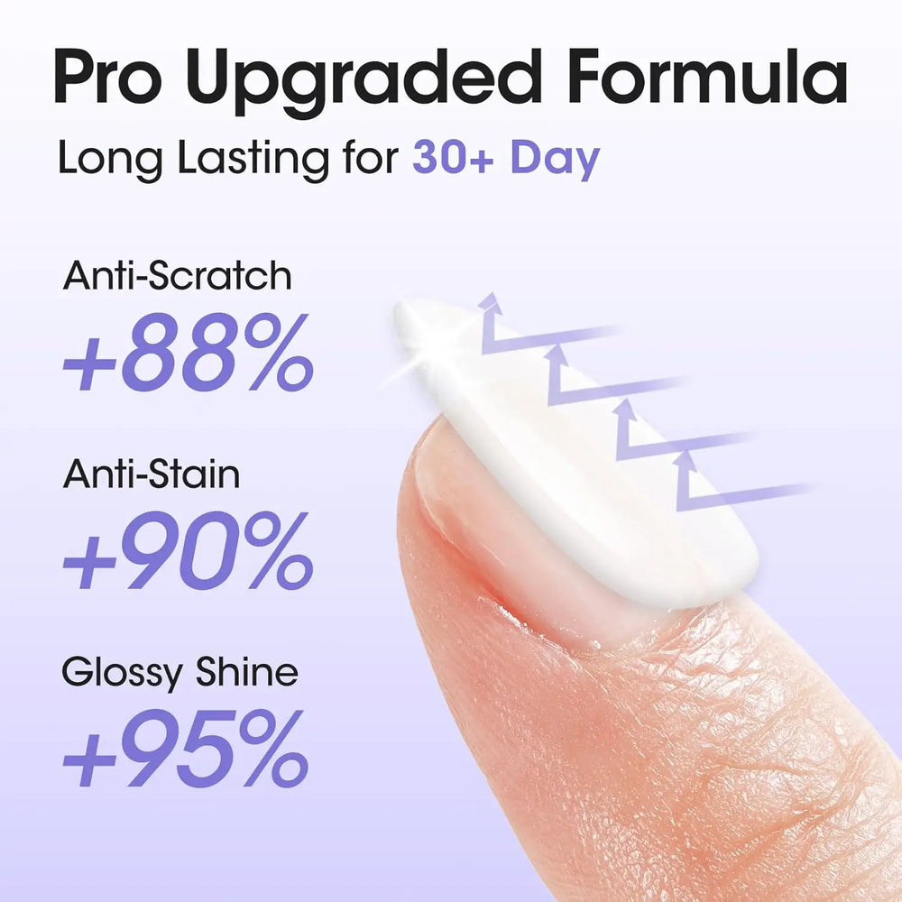 Nail Gel Coats & Kits | Braviixx