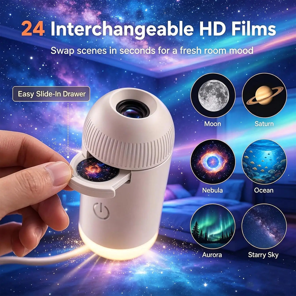 Galaxy & Ocean Rotating Night Light Projector | Braviixx