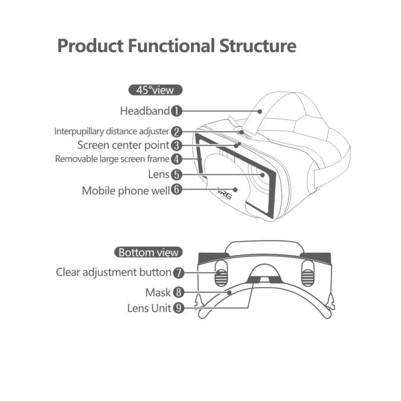Smartphone VR Headset | Adjustable Lenses & Bundle Options | Braviixx